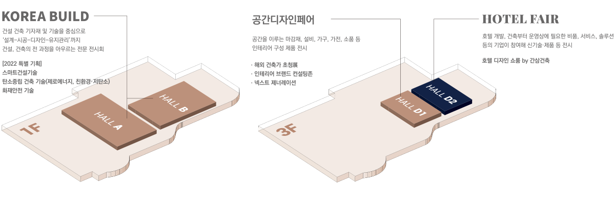 main_kb_map_pc